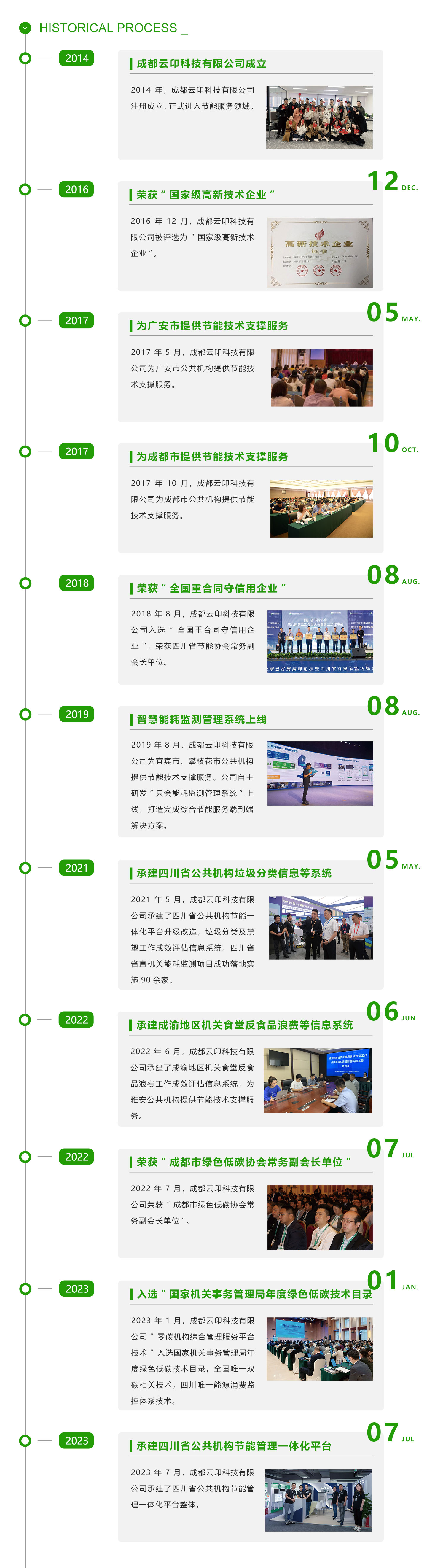 开云科技技术团队 开云科技技术团队