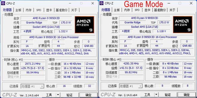 锐龙9 9950X3D天梯榜首发评测:游戏与生产力双高目前综合实力最强(图7)