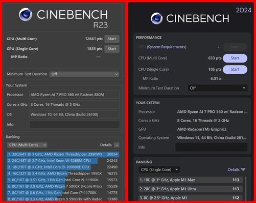 20W功耗就能满足办公需求 锐龙AI 7 PRO 360性能测试(图4)