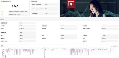 20W功耗就能满足办公需求 锐龙AI 7 PRO 360性能测试(图7)