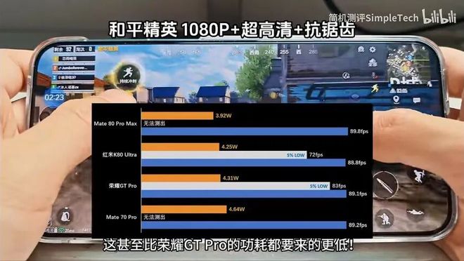 麒麟9030Pro性能比肩骁龙8至尊版？华为官方听到都会觉得不可思议 title=