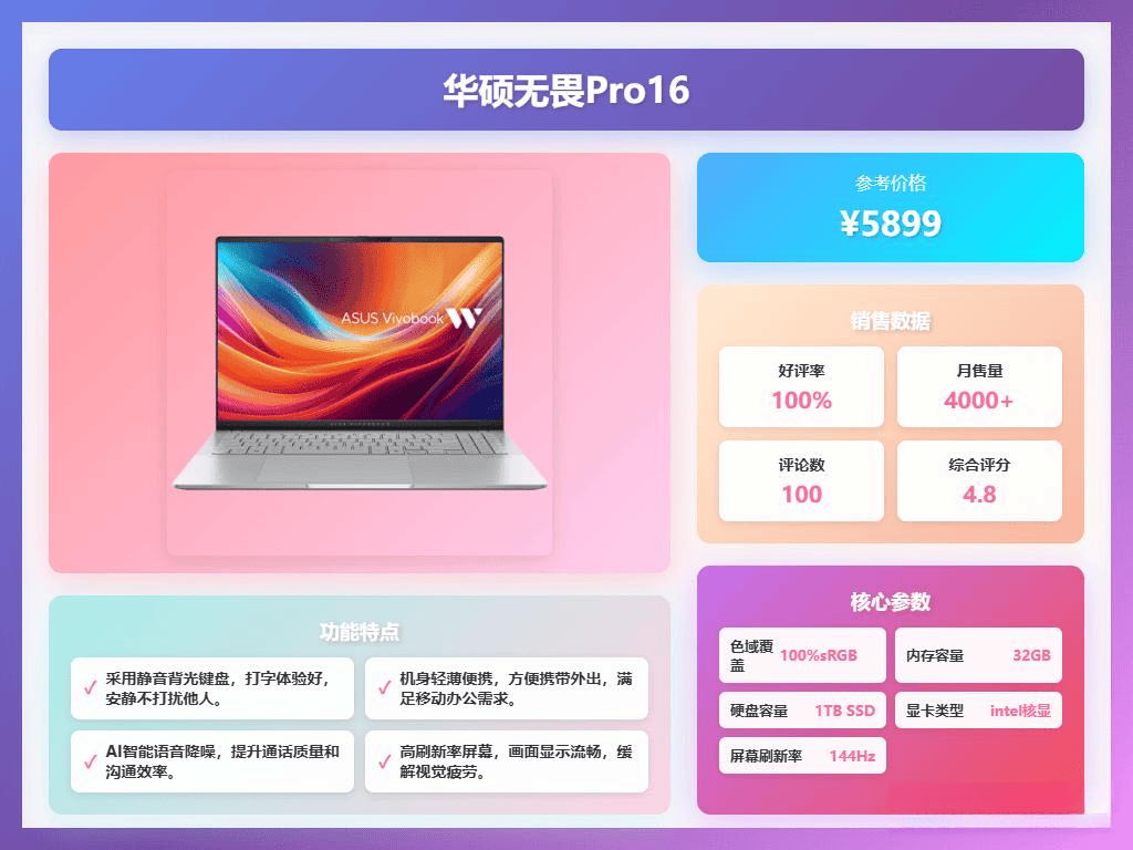 2025年笔记本电脑选购指南：三款性能与性价比兼备的推荐(图3)