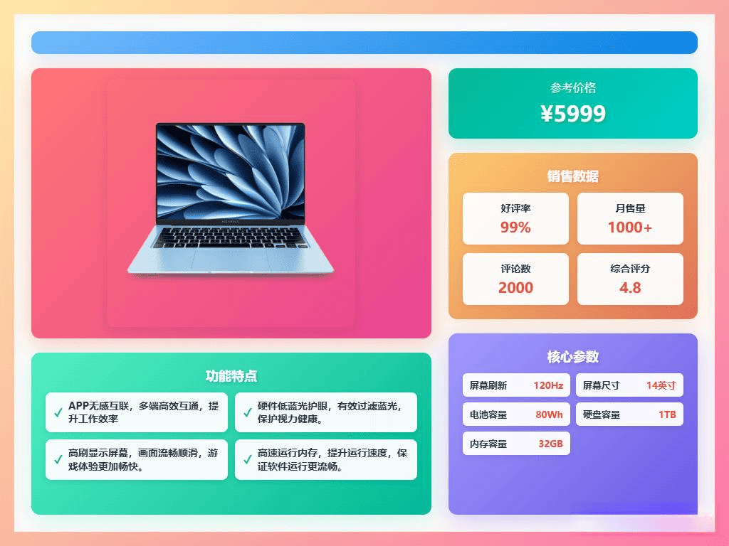 2026年游戏本如何选?这三款性价比高性能出众!(图2)