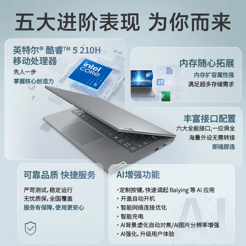 2026年笔记本电脑推荐:提升工作效率与娱乐体验的三款优选(图3)